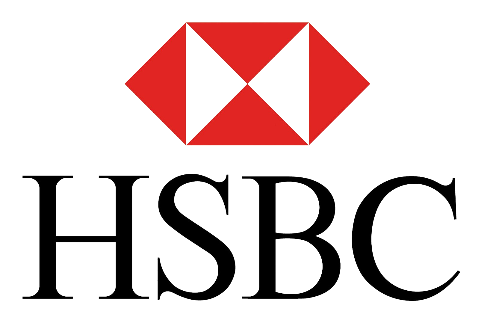 hsbc bank contact number uk